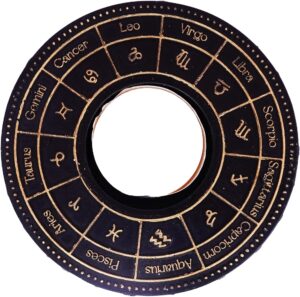 Astrology Wheel Candleholder
