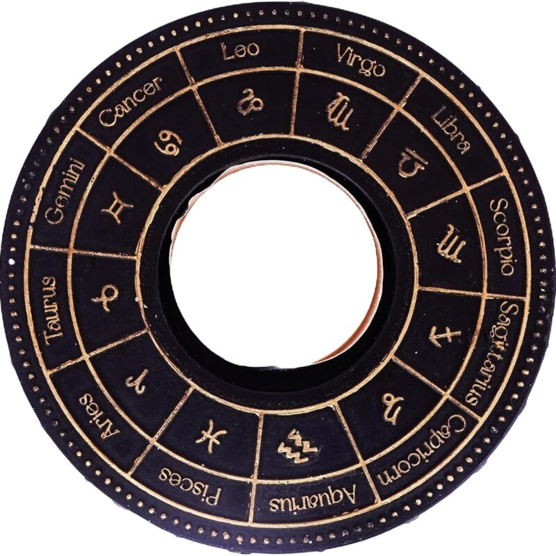 Astrology Wheel Candleholder